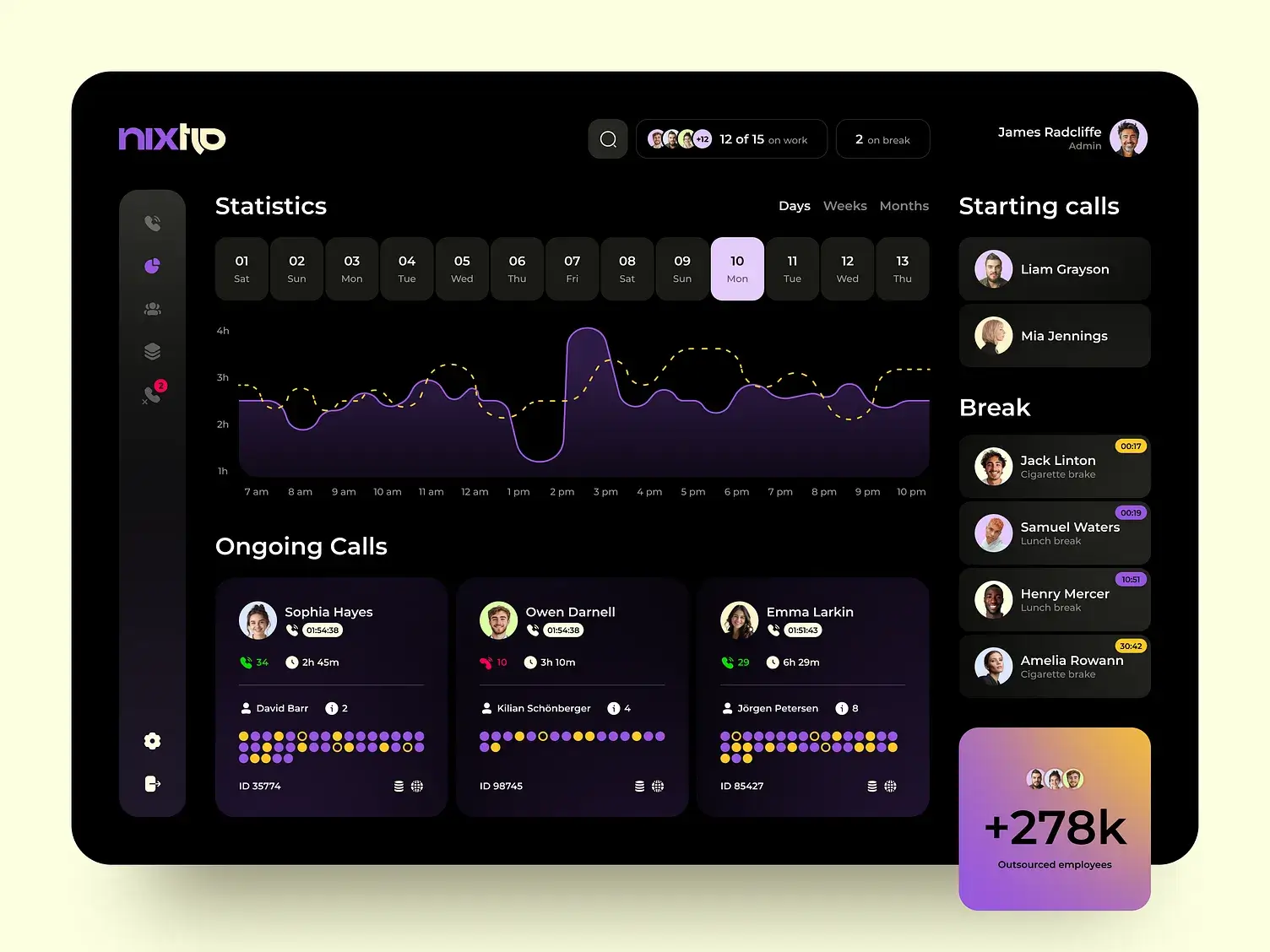 Dashboard App
